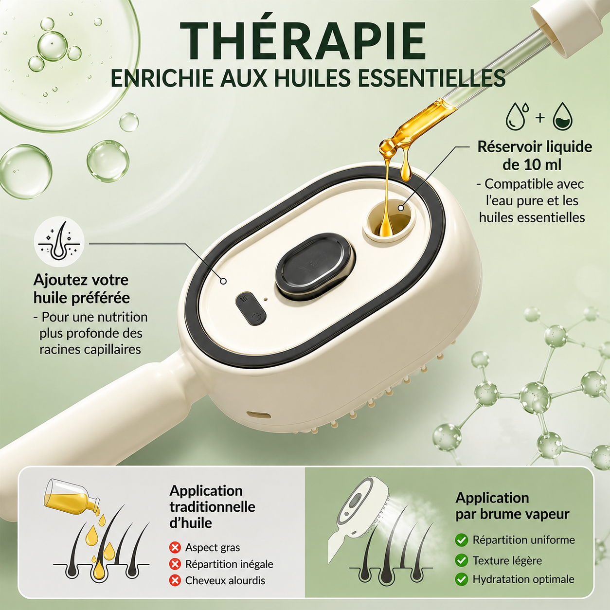 Brosse à Vapeur Professionnelle Sans Fil