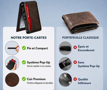 Portefeuille Homme Compact avec Protection RFID
