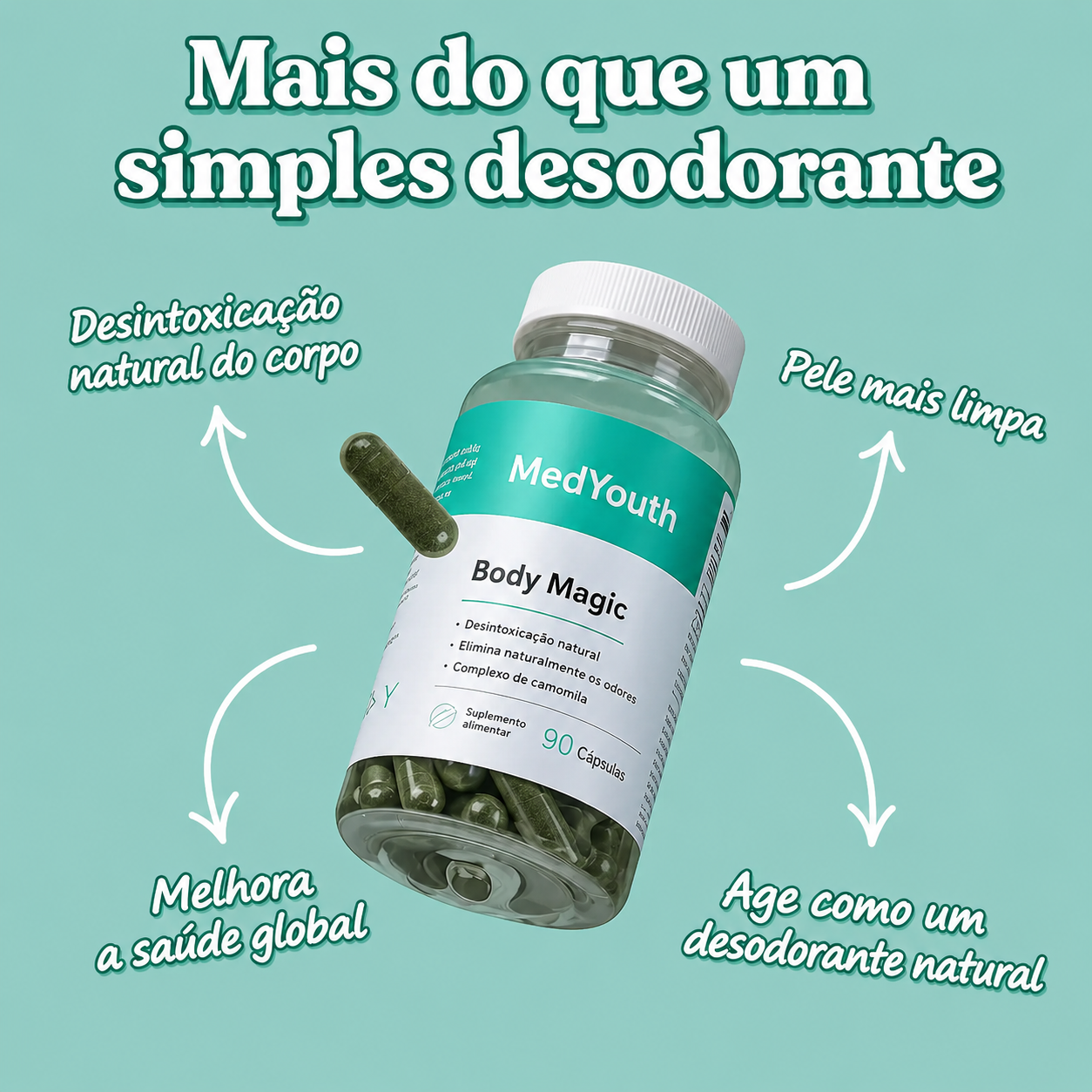 Body Magic – O seu aliado diário contra odores embaraçosos