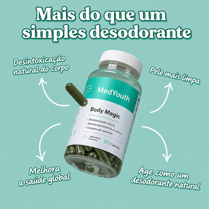 Body Magic – O seu aliado diário contra odores embaraçosos