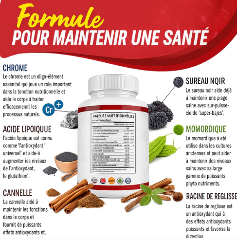 Blood sugar complex
