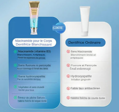 Dentifrice blanchissant