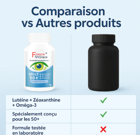 Complément Naturel pour le Confort des Yeux