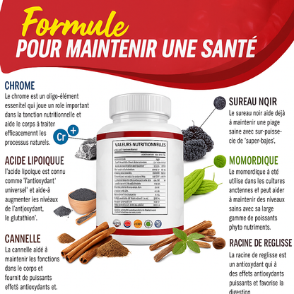Blood sugar complex