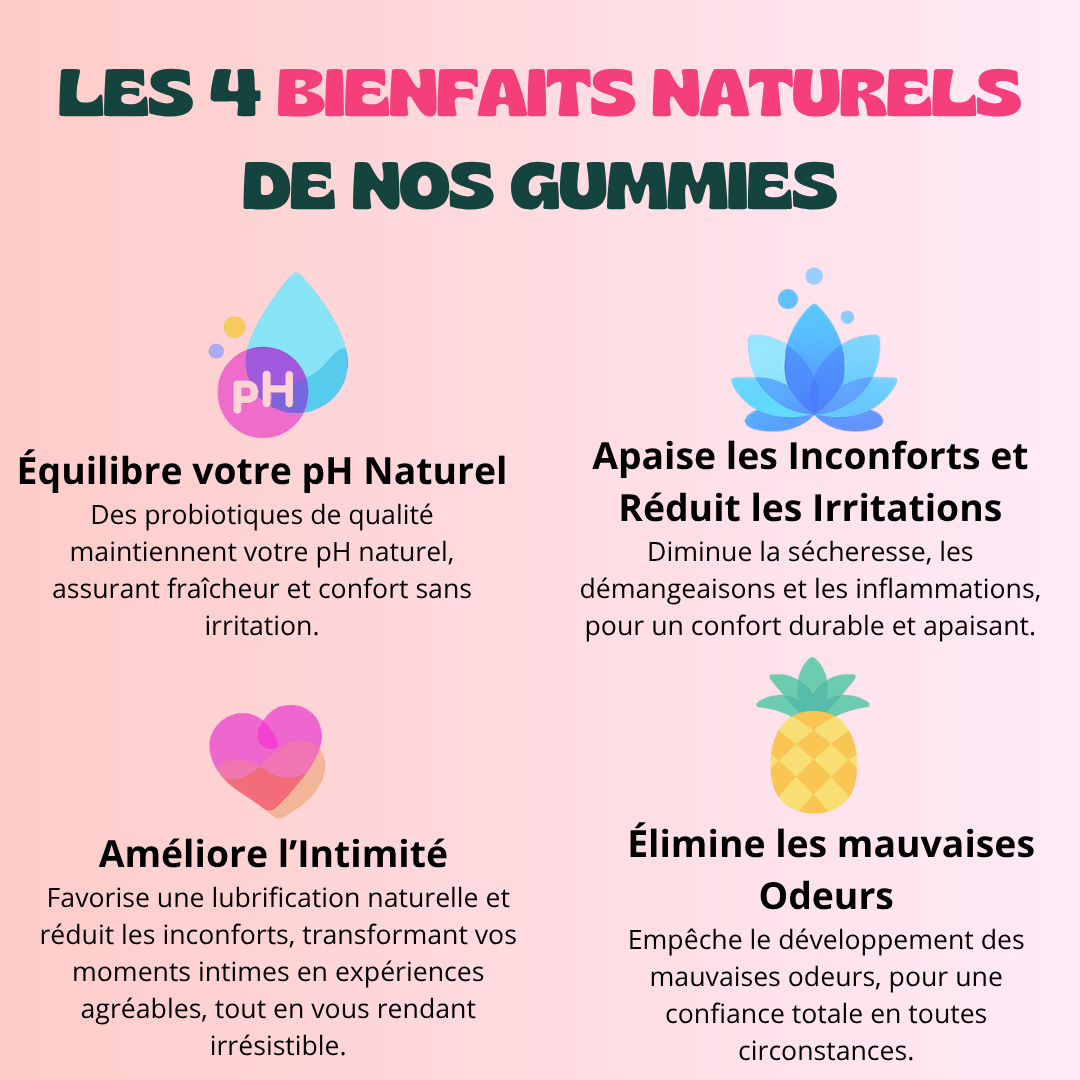 Gummies équilibre intime