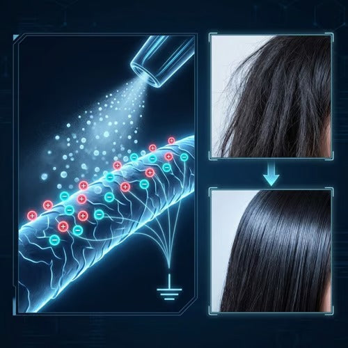 Brosse à Vapeur Professionnelle Sans Fil
