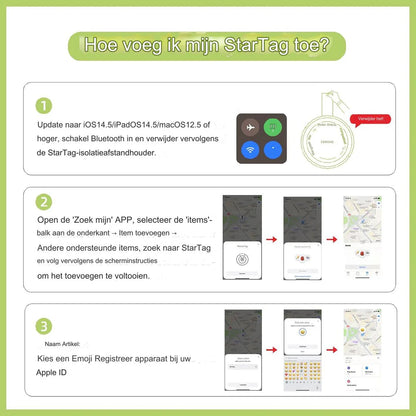 Mini Traceur GPS Bluetooth